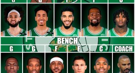 雄鹿队字母哥爆发，黄蜂队防守不力惨败